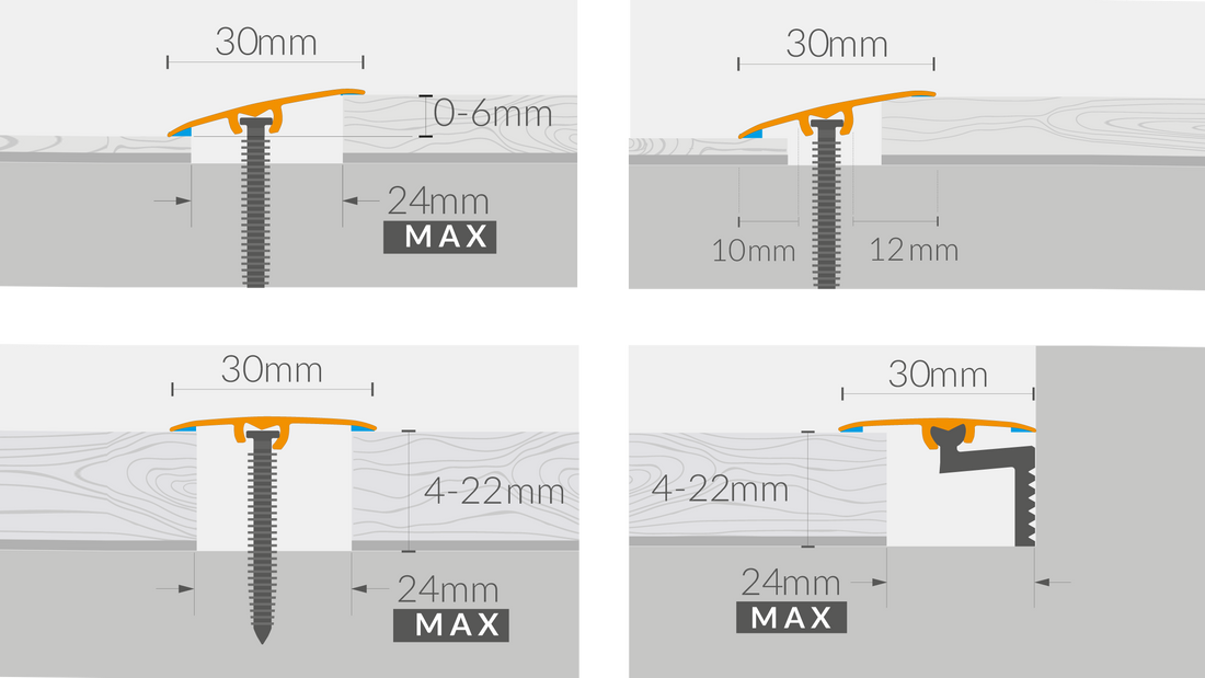 סף חצי ירח רוחב 3 ס"מ דגם TITANIUM